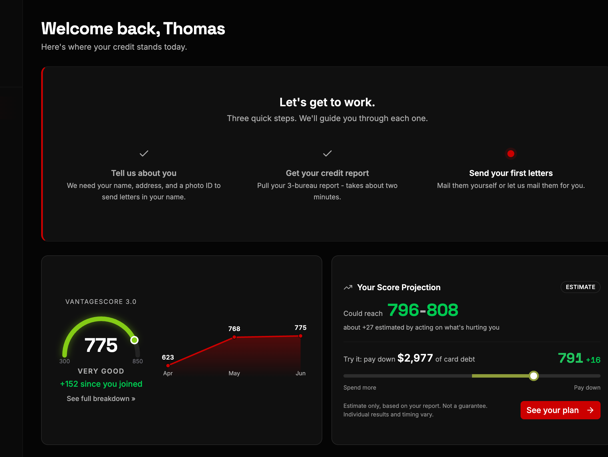 Ryzefy dashboard showing credit score, projection, and dispute progress